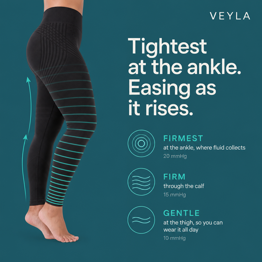 All-Day Relief Leggings